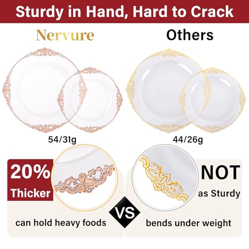 Gold Plastic Dinnerware Set for 50 Guests N48810