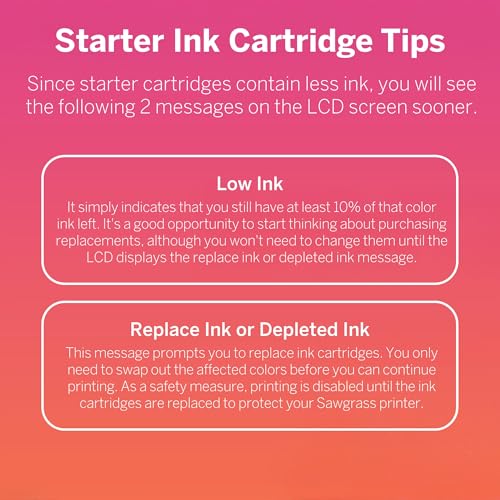 Sublimation Printer Starter Bundle with Wi-Fi Connectivity D518