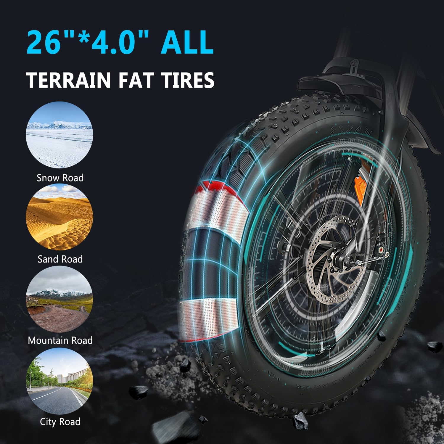Electric Bike for Adults, 20" Fat Tire, 1000W Motor, 48V 20Ah Battery L469