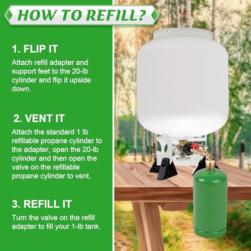 Propane Refill Adapter for 1lb Tank with 3 Cylinder Stand, QCC1 to CGA600 Converter with Gauge and Valve C73992