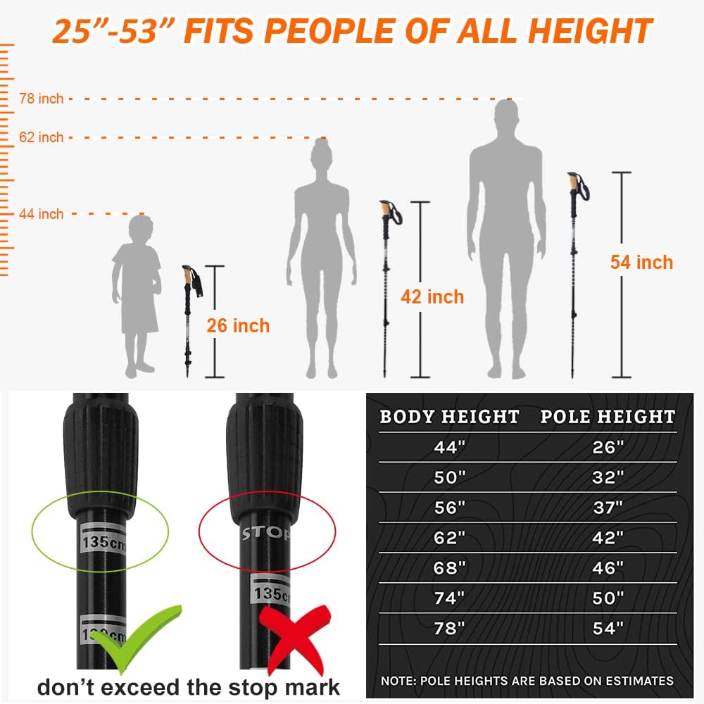 Carbon Fiber Trekking Poles with Cork Handle, Ultralight Telescopic, 53 Inch Z25625