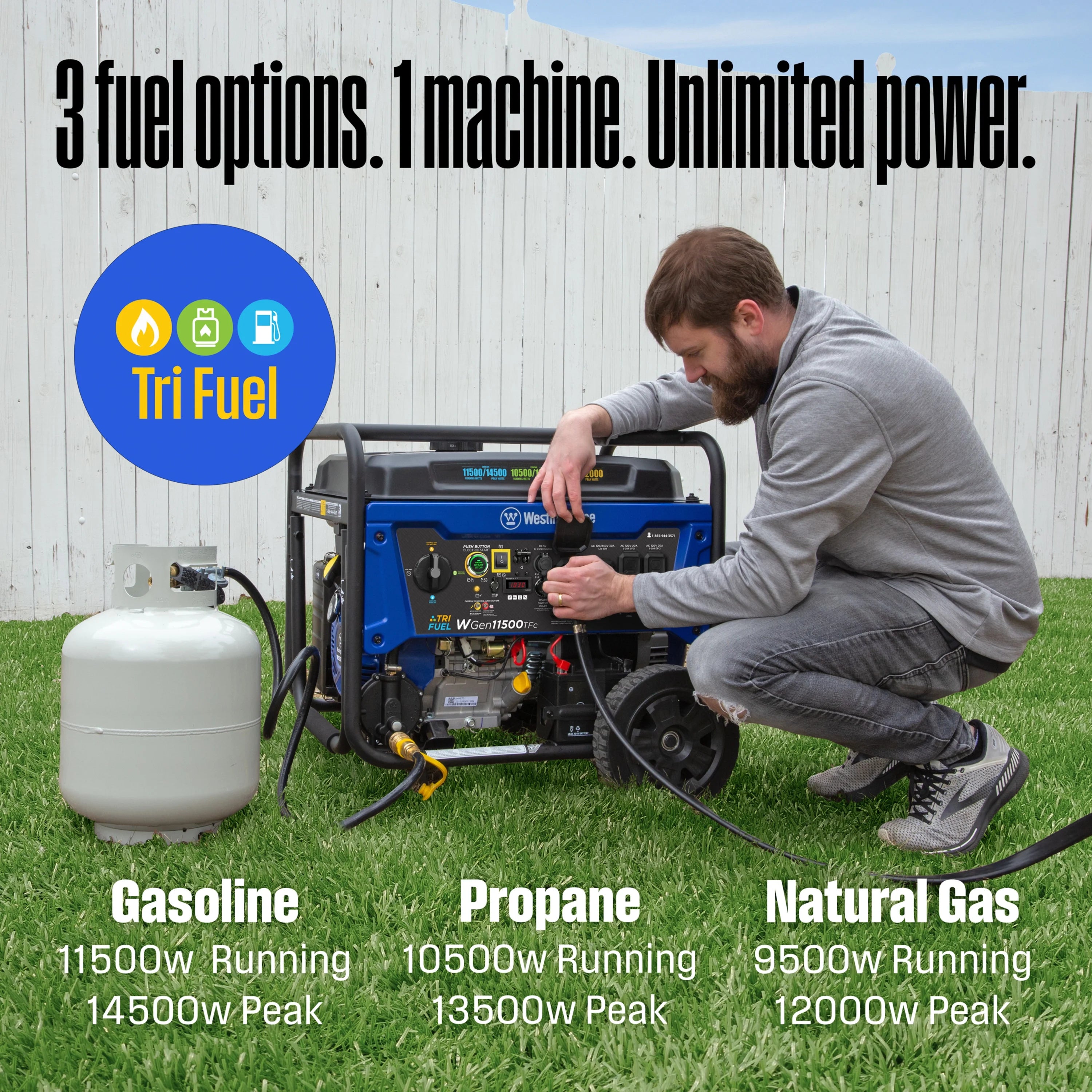 14,500 Watt Tri-Fuel Portable Generator with CO Sensor F999
