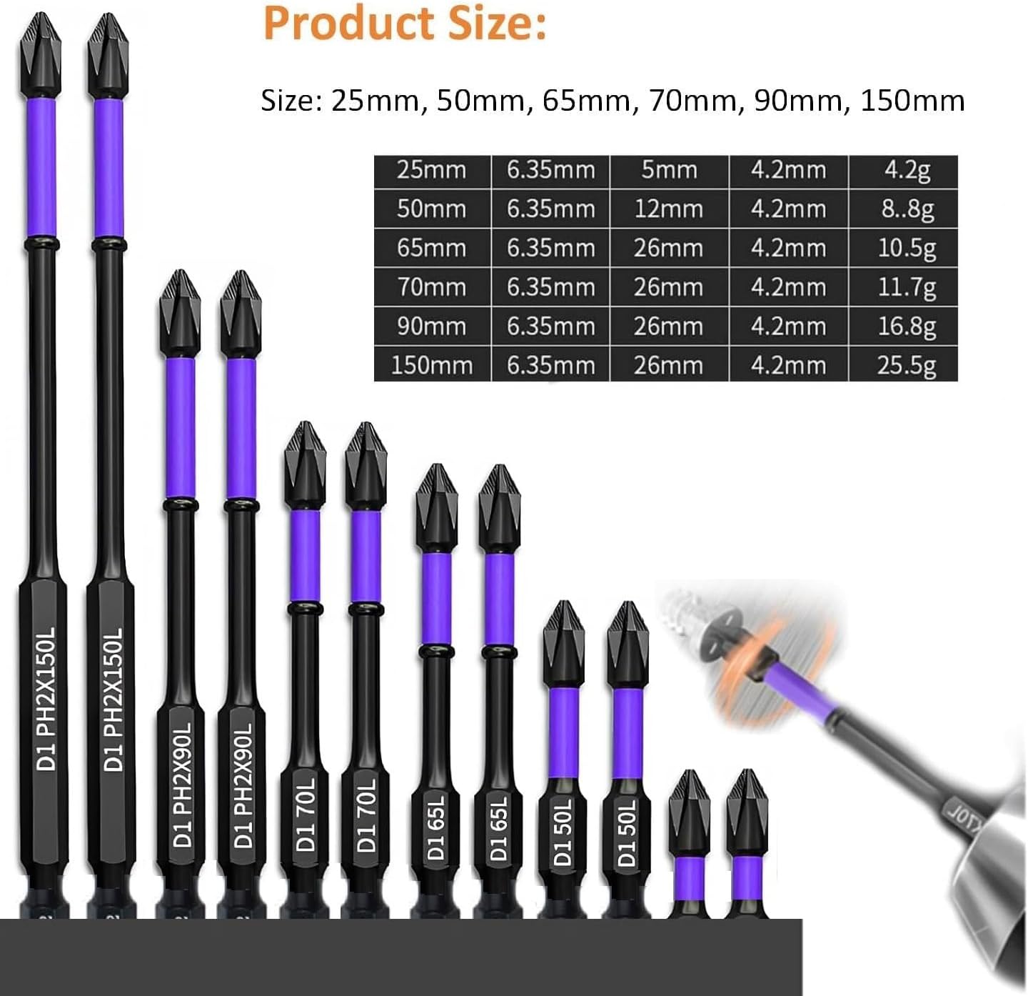 12-Piece Anti-Slip Shock-Proof Phillips Screwdriver Bit Set, 1/4 Hex Shank C654363