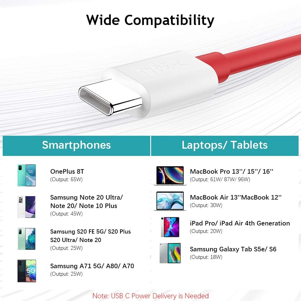 USB C to USB C Charging Cable 6FT 2Pack, Fast Charging Cord for Samsung Galaxy and MacBook E55448