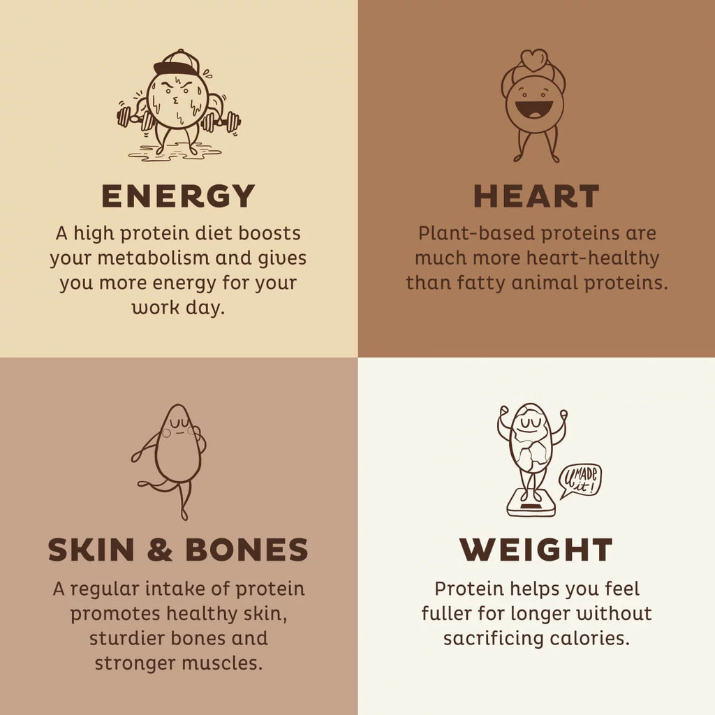 Vegan Protein Powder Chocolate, Organic Pea Protein Blend, Plant Based M725276