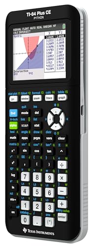 Graphing Calculator, Black I19211