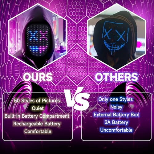 LED Mask with App Control for Halloween Costume G8629