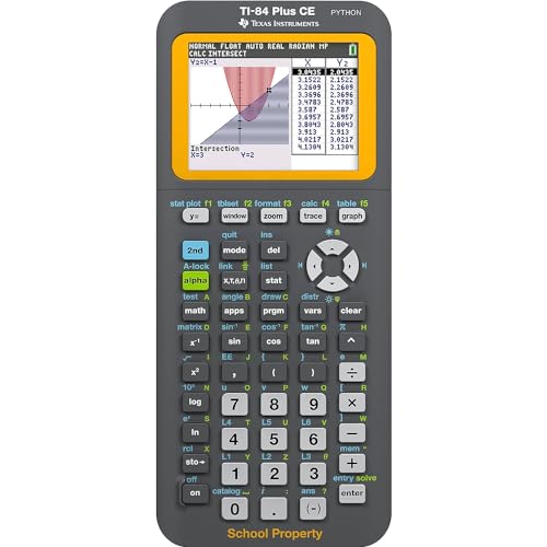 Graphing Calculator 10 Pack O139125