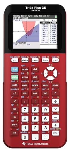 Graphing Calculator, Black I19211