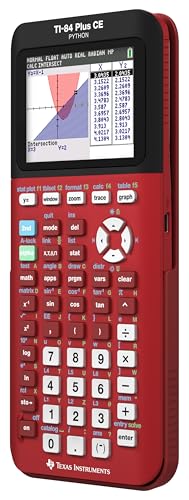 Graphing Calculator, Black I19211