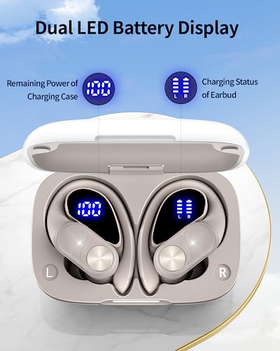 Wireless Earbuds with Charging Case, IPX7 Waterproof, 80hrs Playtime I710320