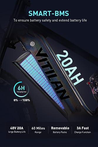 Electric Bike for Adults Fat Tire 750W 20AH Removable Battery 26 Inch Full Suspension E92138