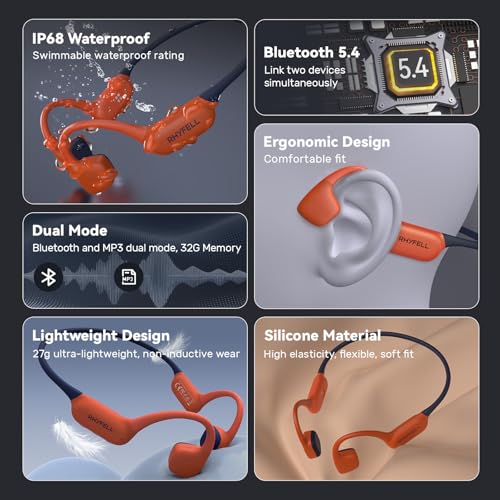 Open-Ear Bone Conduction Sports Headphones, IP68 Waterproof, 32G Memory X422