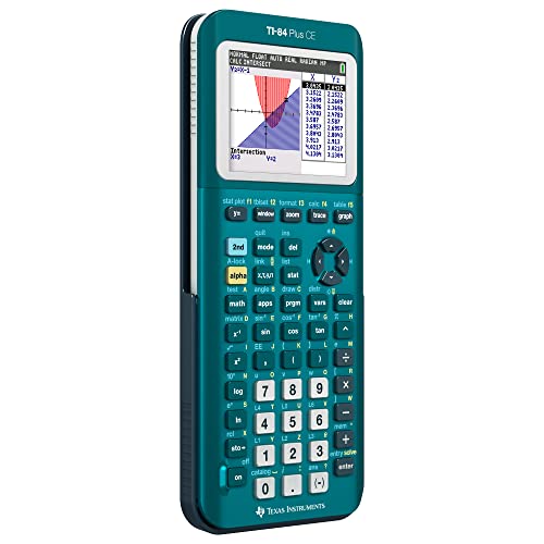 Graphing Calculator, Teal B24447