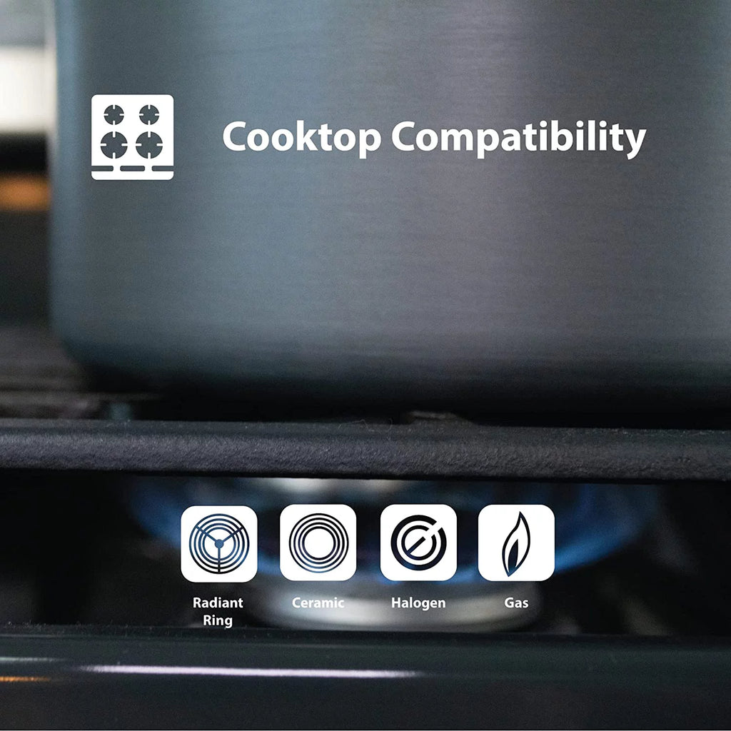 10 Piece Nonstick Diamond Coated Cookware Set with Lids, Oven Safe Z300539