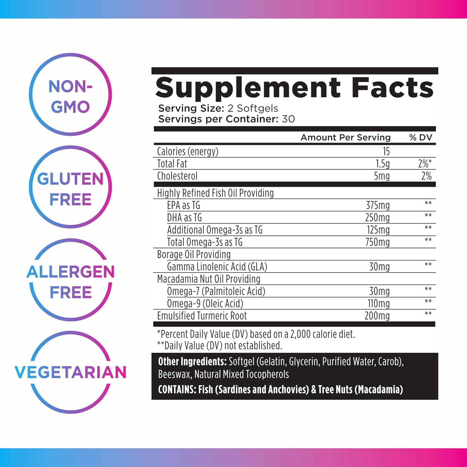 Omega 3 6 9 Plus Turmeric Curcumin Supplement, 60 Softgels W892