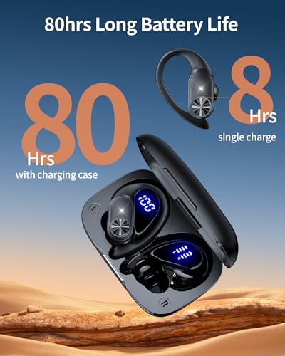 Wireless Earbuds with Charging Case, IPX7 Waterproof, 80hrs Playtime I710320