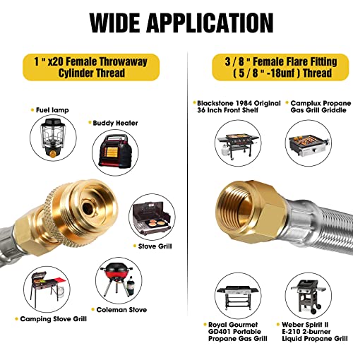 12FT Stainless Steel Quick Connect Propane Hose for RV to Gas Grill M8736