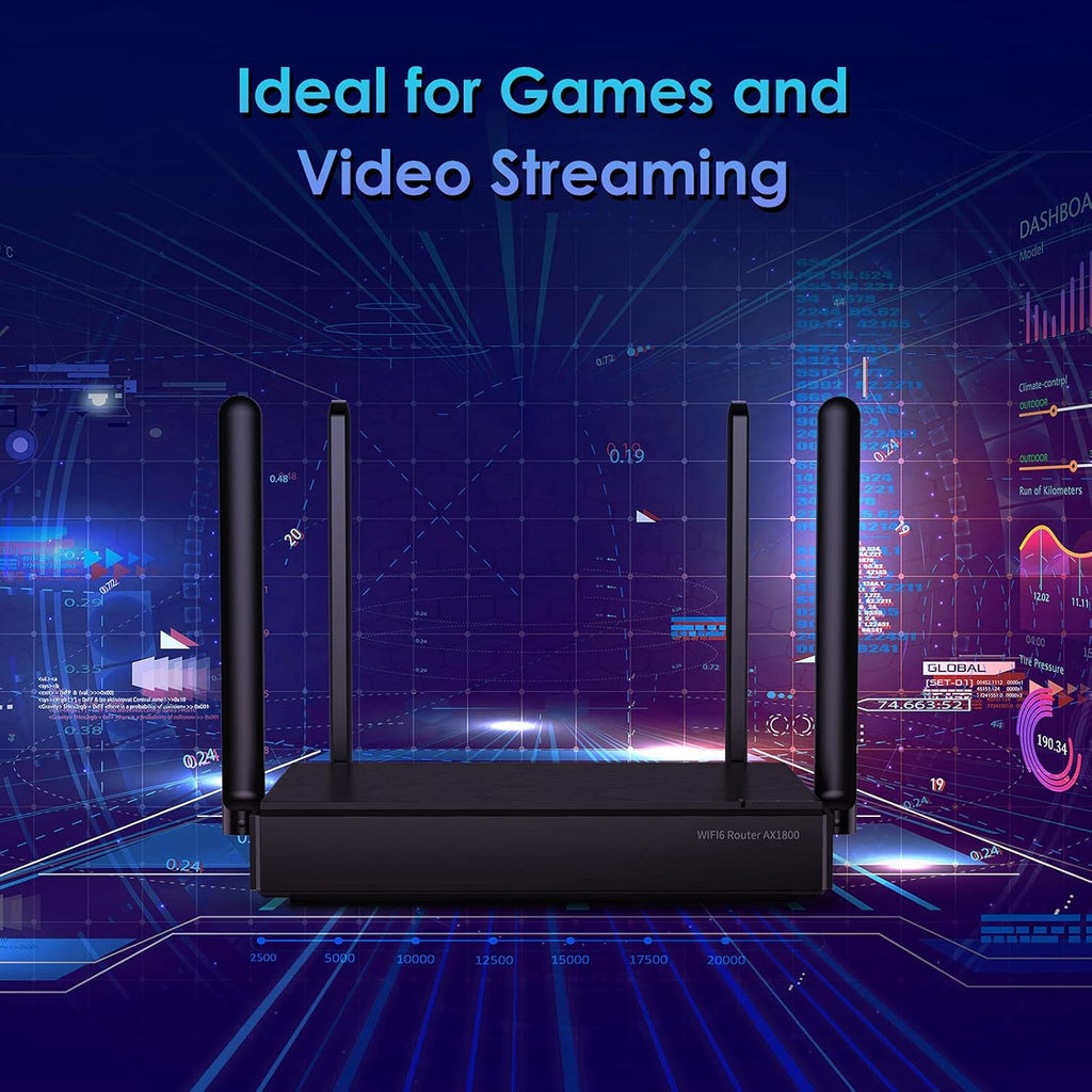 WiFi 6 Router AX1800, Gigabit Ports, Wireless Internet I59727