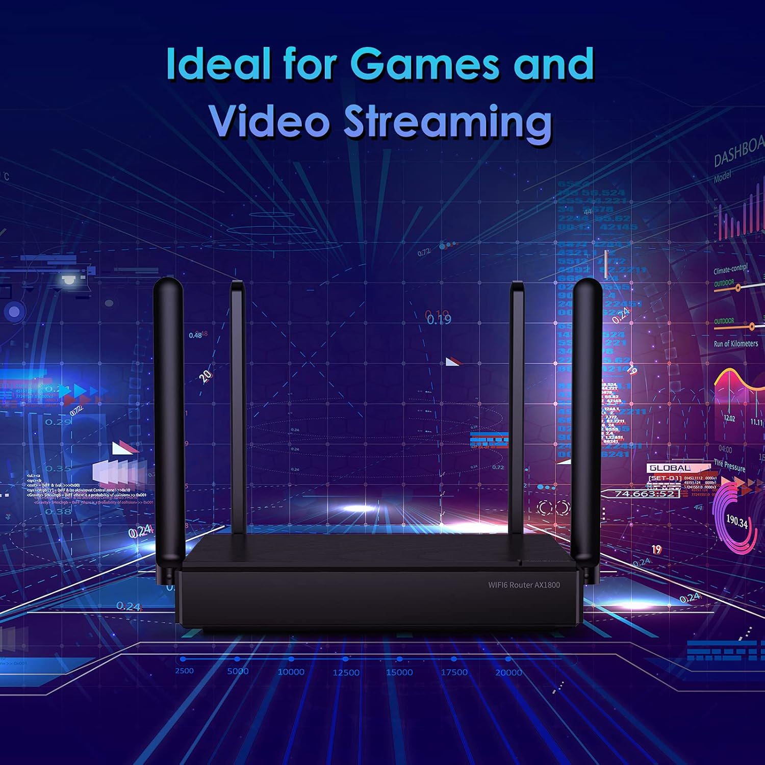 WiFi 6 Router AX1800, Gigabit Ports, Wireless Internet I59727