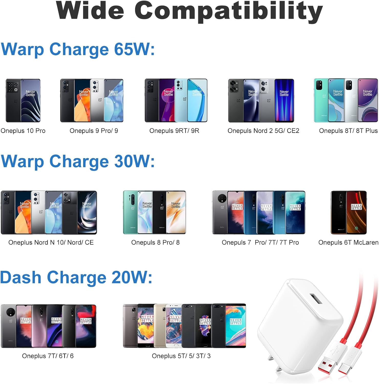 65W USB-A Wall Charger with SuperVOOC Fast Charging Cable H52917