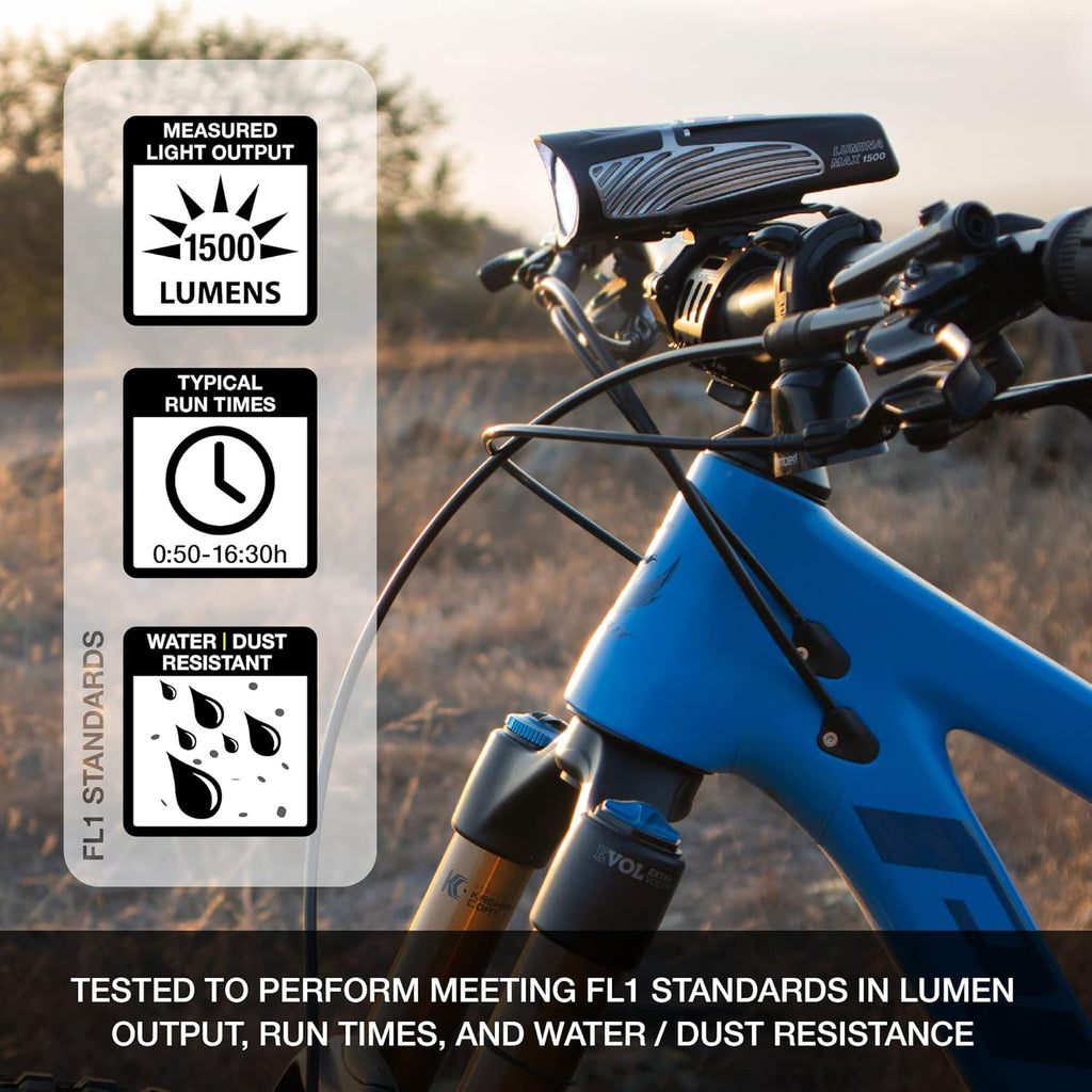 Rechargeable 1500 Lumen Bike Front Headlight for MTB Road Commuter I71226