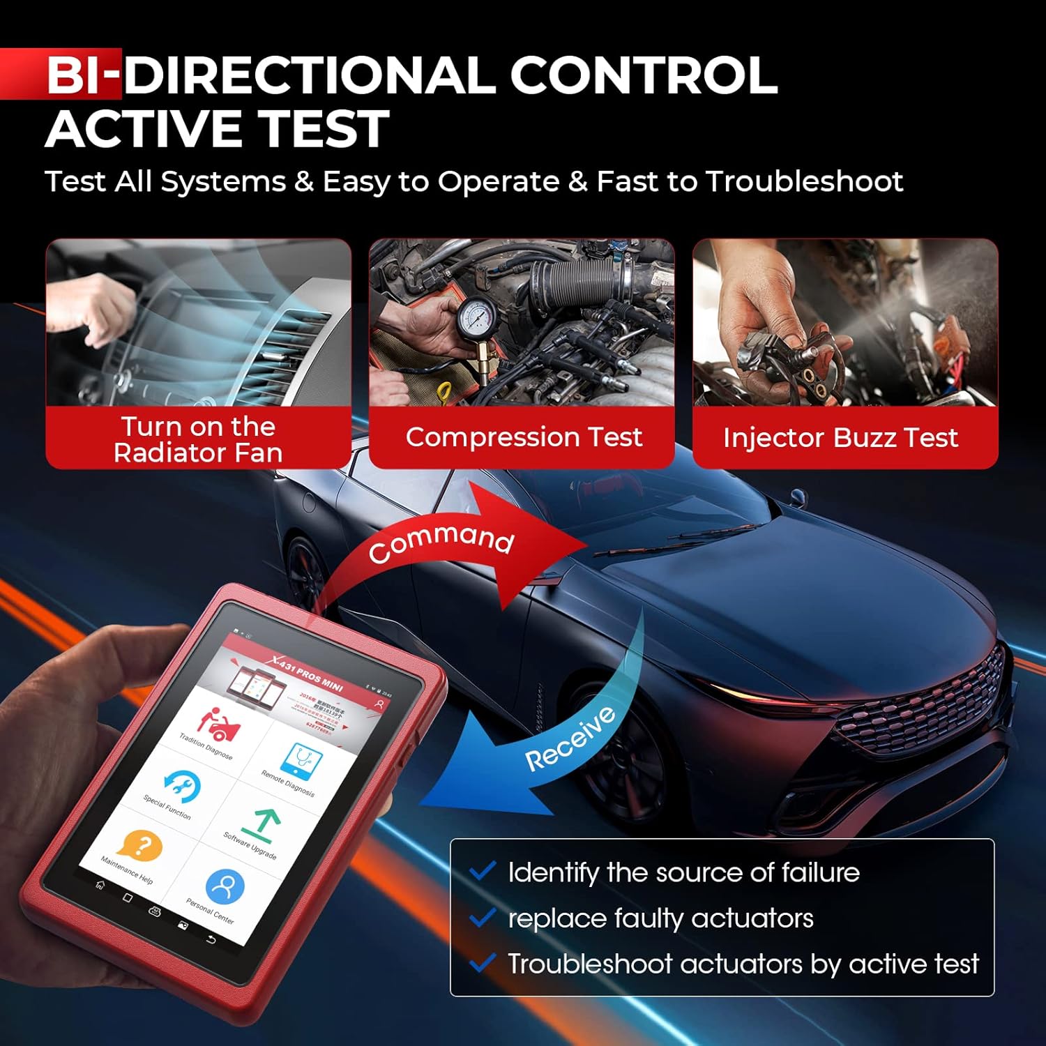 ECU Coding Diagnostic Scanner, Bi-Directional Scan Tool with Bluetooth H6987