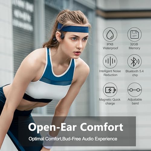 Bone Conduction Swimming Headphones with MP3 Player, IPX8 Waterproof Z7228