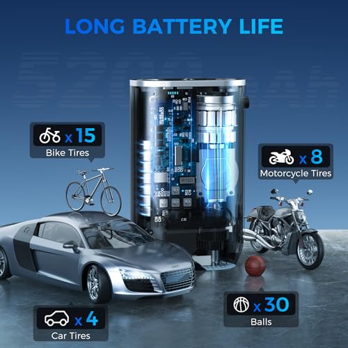 Portable Tire Inflator Air Compressor 150PSI Cordless Pump with Pressure Gauge I943