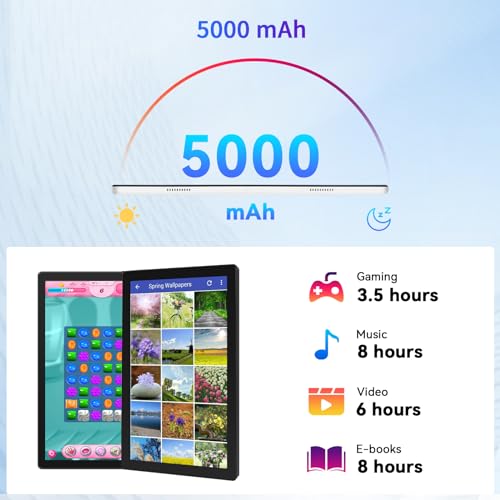10.1 inch Android 14 Tablet with 64GB Storage, Octa-Core Processor H970