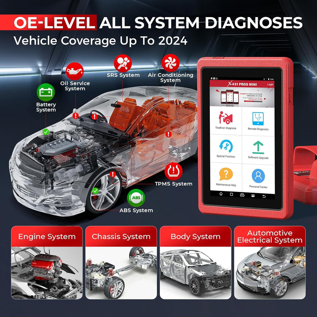 ECU Coding Diagnostic Scanner, Bi-Directional Scan Tool with Bluetooth H6987