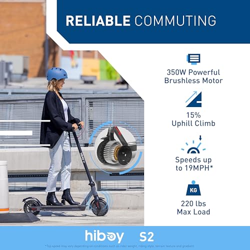 Electric Scooter for Adults, 350W Motor, 19 MPH, Folding Commuter M17911