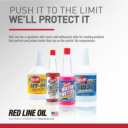 75W85 GL-4 Manual Transmission Gear Oil, Gallon F800