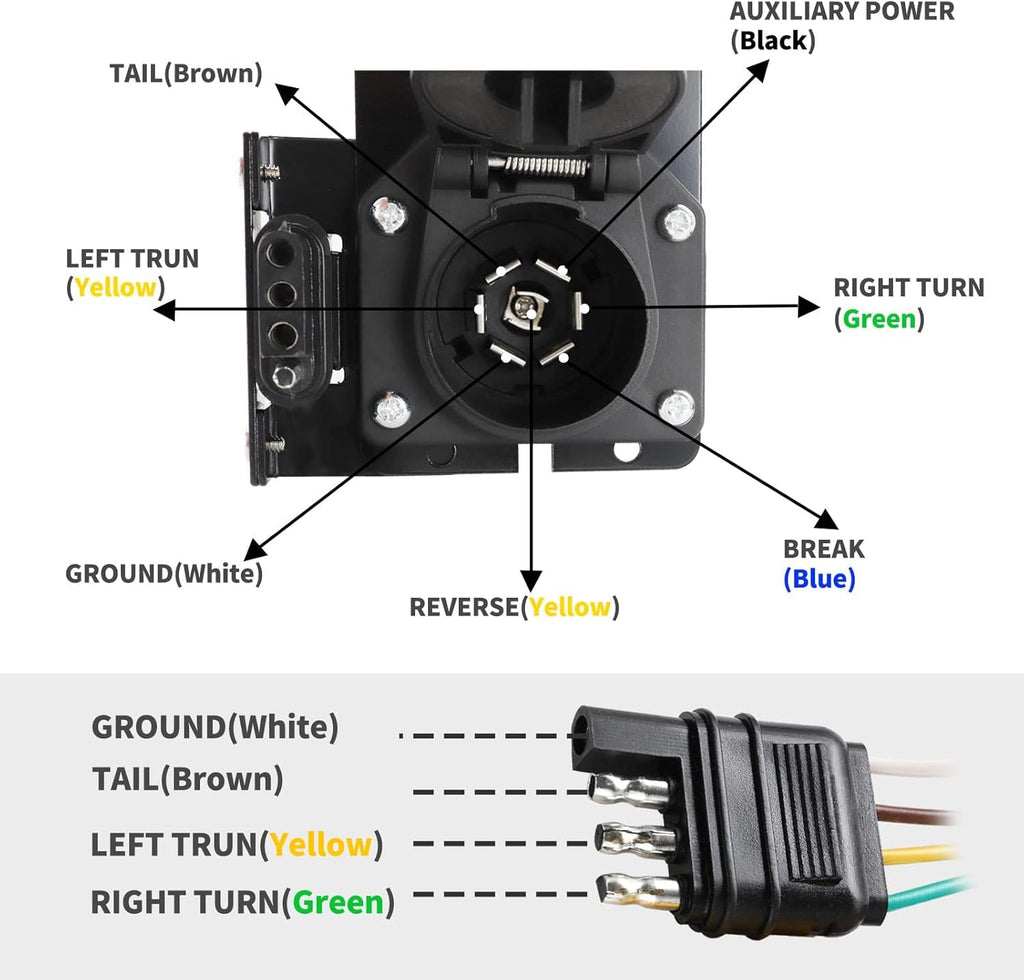 4-Way Flat to 7-Way RV Blade Trailer Wiring Adapter with Mounting Bracket J6048