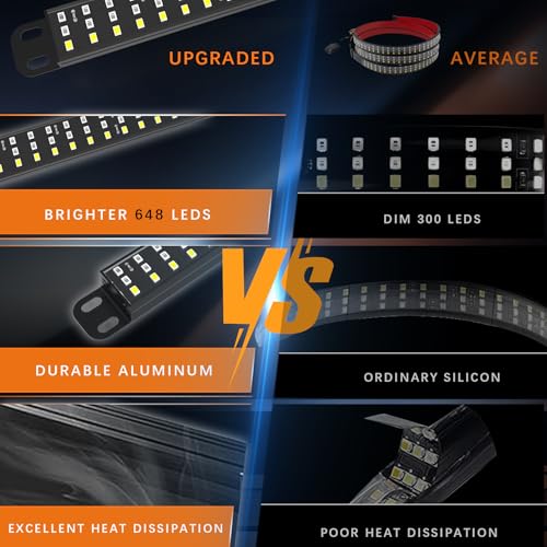 60 Inch LED Tailgate Light Bar with Reverse and Turn Signals J750361