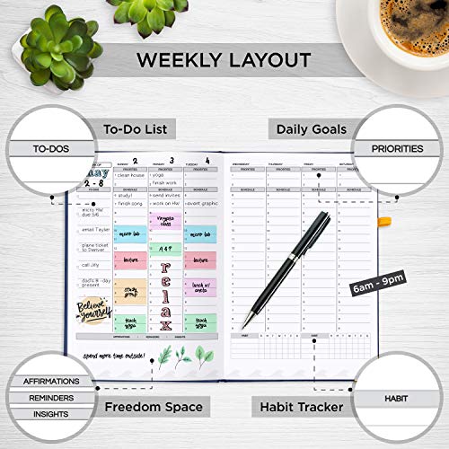 Undated Weekly Planner with Monthly Productivity Journal, Habit Tracking and Gratitude Journaling F136