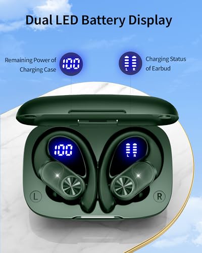 Wireless Earbuds with Charging Case, IPX7 Waterproof, 80hrs Playtime I710320
