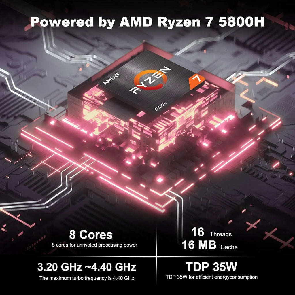Mini PC, AMD Ryzen 7, 32GB RAM, 512GB SSD, Windows 11 Pro V9734