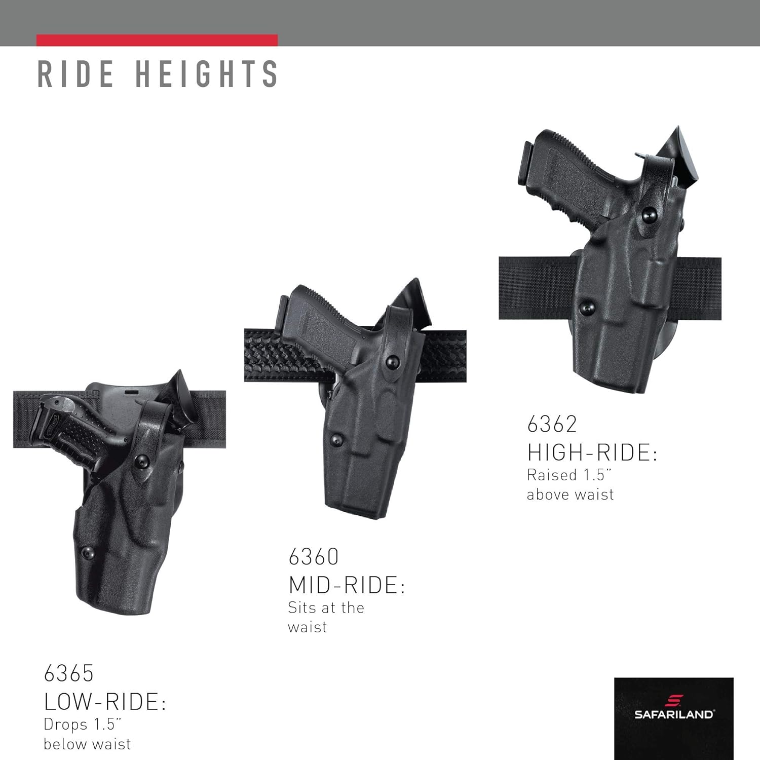 Level 3 Retention Duty Holster for Glock 17, 22, 31 T968694