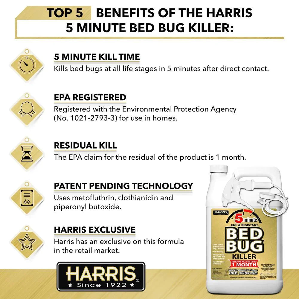 Bed Bug Killer Spray, 1 Gallon with Trigger C40098