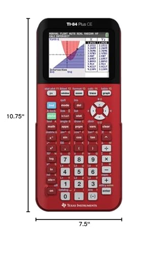 Graphing Calculator, Black I19211