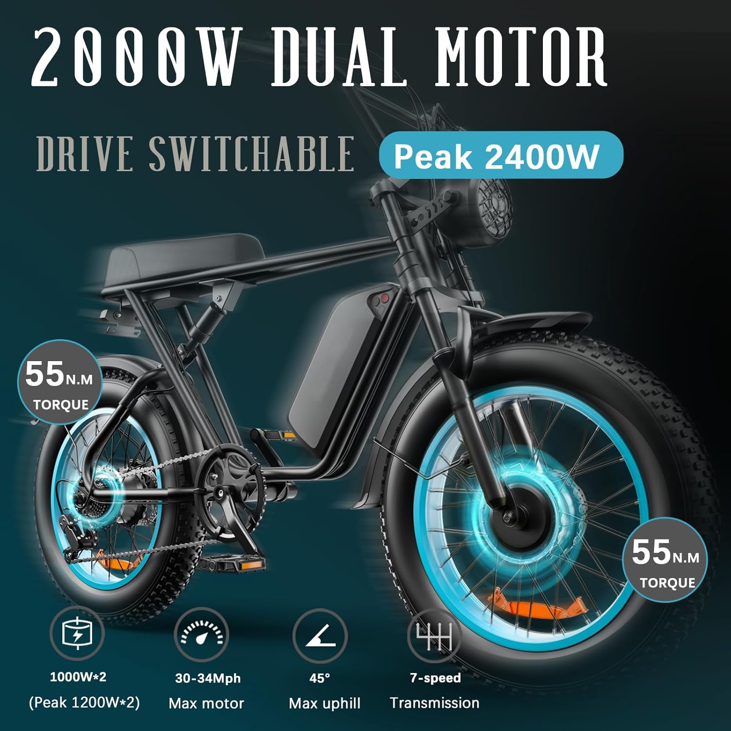 20" Fat Tire Dual Motor Electric Bike, 23Ah, 75 Miles Range M894650