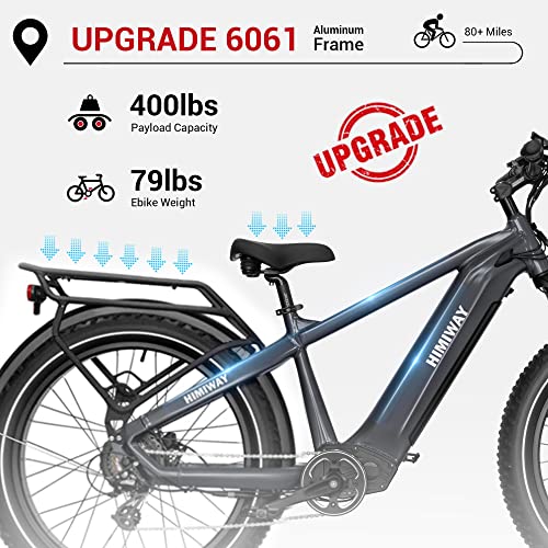 Electric Bike 26"x4" 750W, 80 Miles Range H37809