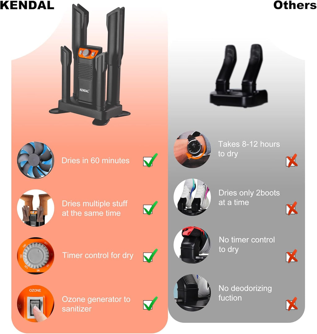 Boot Dryer for Work Boots, Shoe Dryer with Ozone Deodorizer, Portable with Adjustable Tubes & Timer P4231