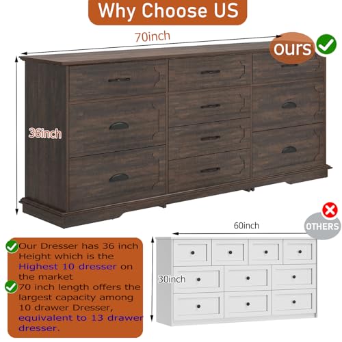 10 Drawer Dresser with Charging Station for Bedroom U18444