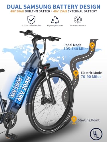 Electric Bike for Adults 1130W Motor, 48V 20AH Battery, 80 Miles Range, 27.5" Ebike X18509