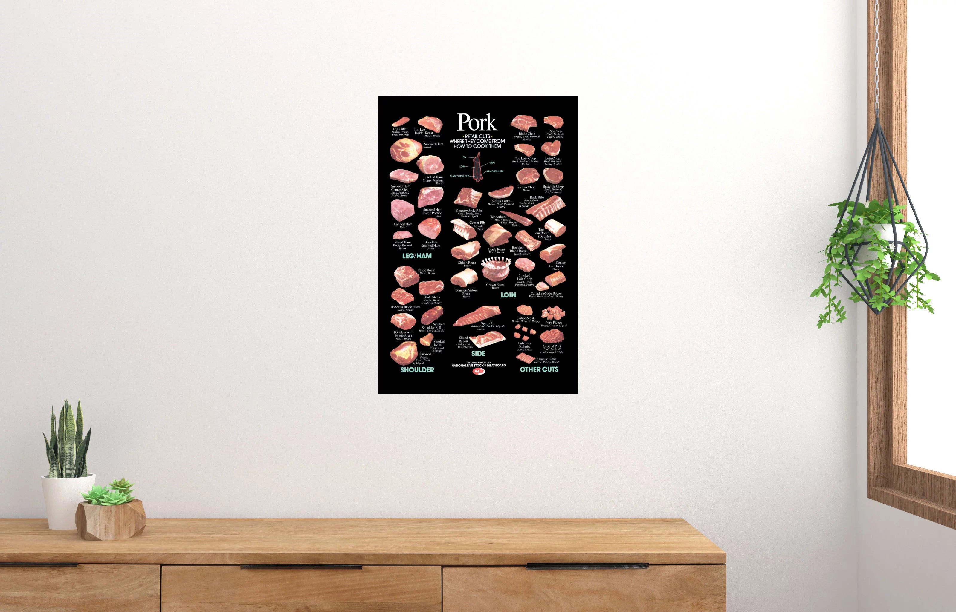 Pork Cuts Poster Butcher Chart 27x40 H7324