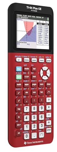 Graphing Calculator, Black I19211