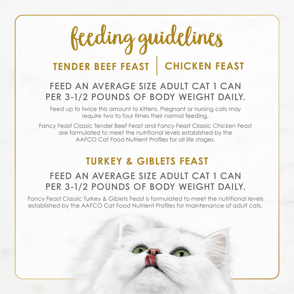 Wet Cat Food Variety Pack Poultry & Beef, 3 oz Cans H587032
