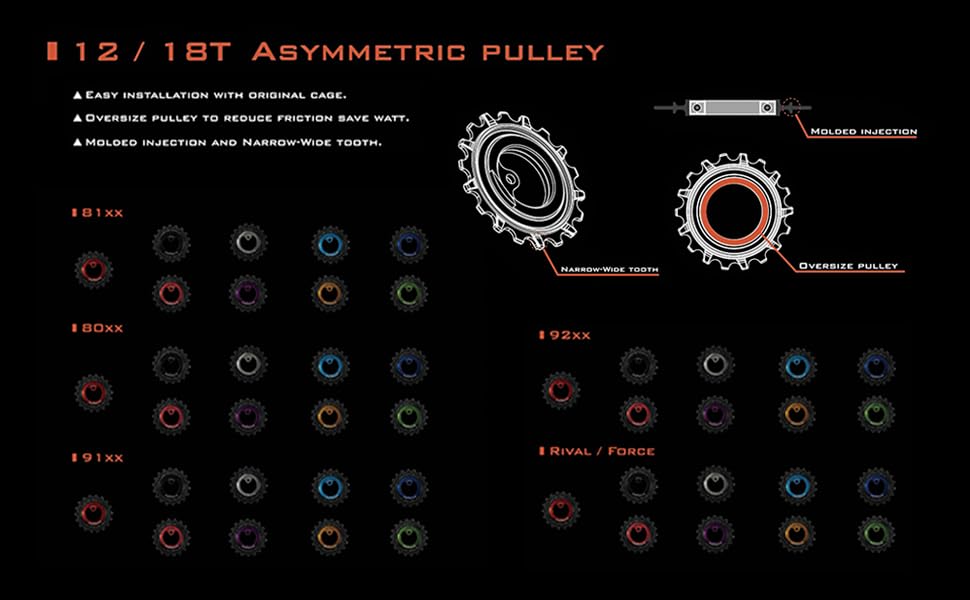 Oversize Pulley Rear Derailleur for SRAM AXS D12783